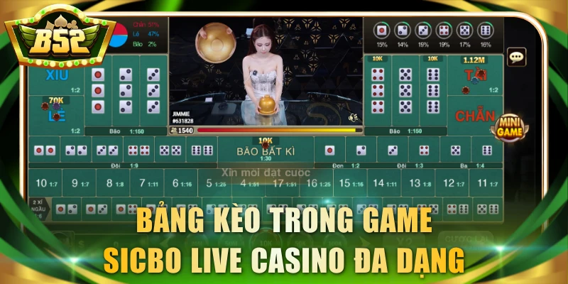 Bảng kèo trong game Sicbo live casino đa dạng