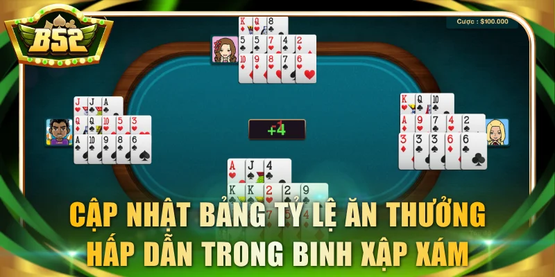 Cập nhật bảng tỷ lệ ăn thưởng hấp dẫn trong Binh Xập Xám