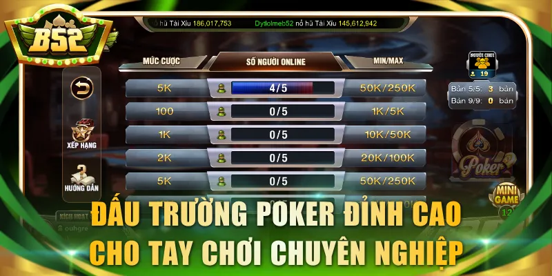 Đấu trường Poker đỉnh cao cho tay chơi chuyên nghiệp
