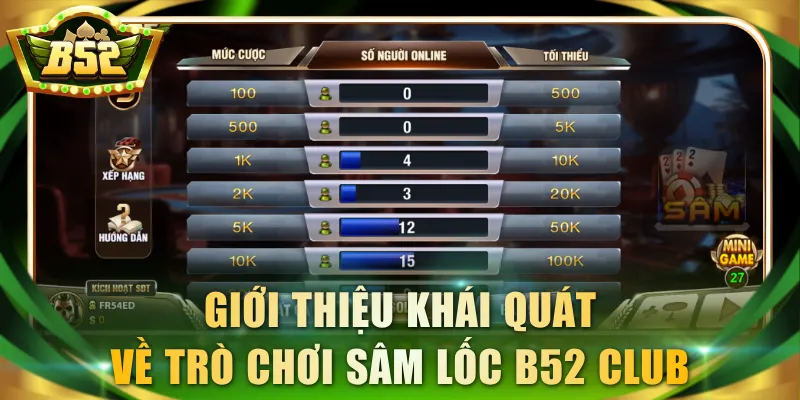 Giới thiệu khái quát về trò chơi Sâm Lốc B52 Club