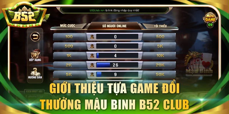 Giới thiệu tựa game đổi thưởng Mậu Binh B52 Club