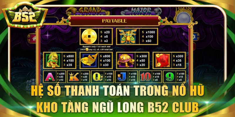 Hệ số thanh toán trong nổ hũ Kho Tàng Ngũ Long B52 Club