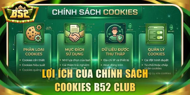 Lợi ích của chính sách cookies B52 Club