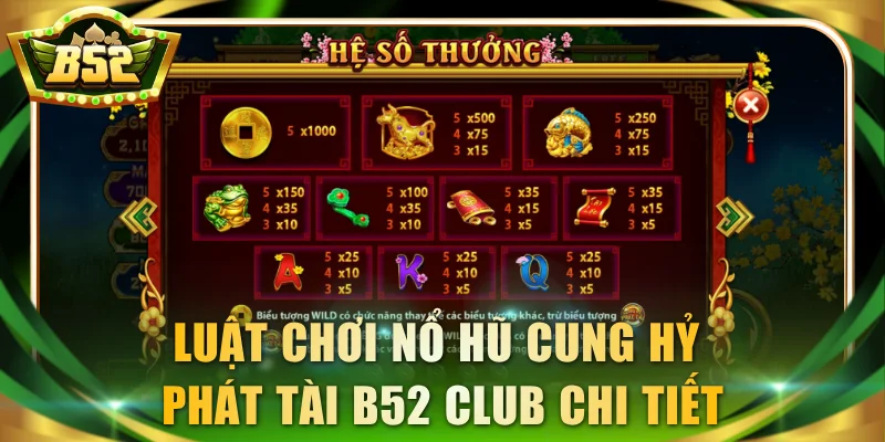 Luật chơi nổ hũ Cung Hỷ Phát Tài B52 Club chi tiết