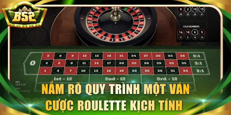 Nắm rõ quy trình một ván cược Roulette kịch tính tại nền tảng