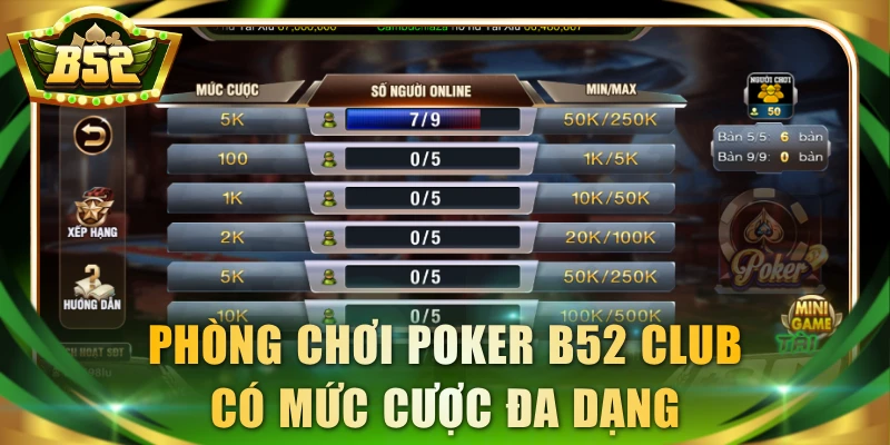 Phòng chơi Poker B52 Club có mức cược đa dạng