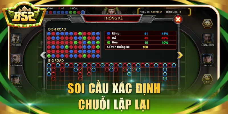 Soi cầu xác định chuỗi lặp lại