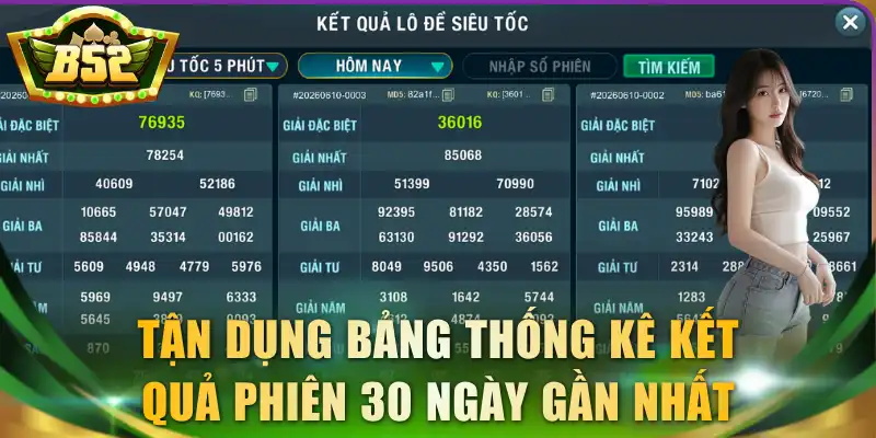 Tận dụng bảng thống kê kết quả phiên 30 ngày gần nhất