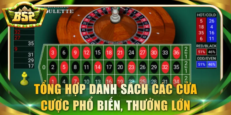 Tổng hợp danh sách các cửa cược phổ biến, thưởng lớn