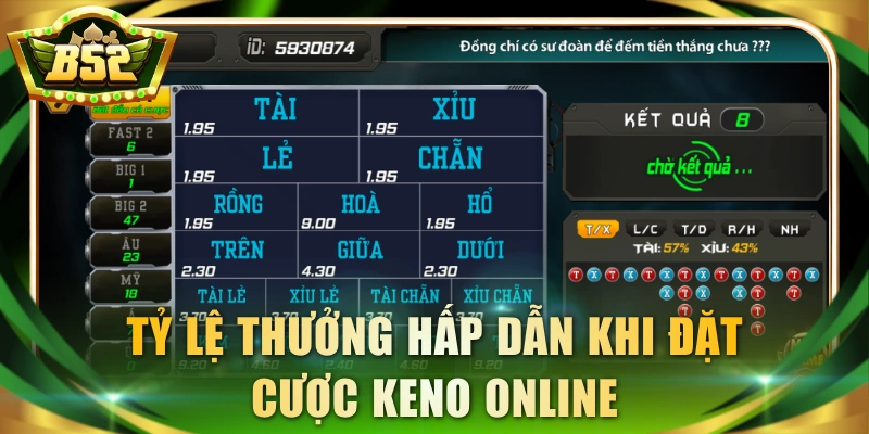 Tỷ lệ thưởng hấp dẫn khi đặt cược Keno online
